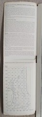 Ordnance Survey One-Inch Map, Sheet 118: Shrewsbury (1965).
