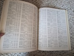 Goode’s World Atlas 14th Edition Rand McNally(c. 1974)