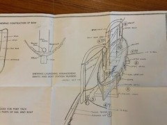 The Lifeboat Glossary with Diagram WT Harris, printed Liverpool 3rd edition 1953