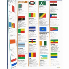 National Geographic Atlas of the World, Reference for Home or School Homeschool