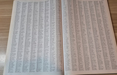 1981 5th Edition National Geographic Atlas Of The World Large Hardcover