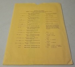 USGS Geologic Map of the Weiser Ridge Quadrangle, Clark County, Nevada w/Sleeve