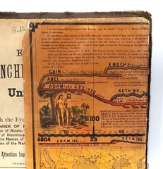 1885 Antique Adams Synchronological Chart Timeline Lithograph Map History of Man