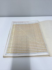 The North American 1981 ROAD ATLAS U. S., Canada, Mexico Gousha/Check-Chart