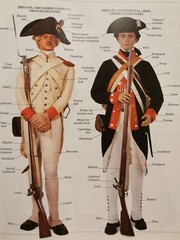 The Visual Dictionary Of Military Uniforms – 1992