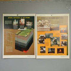 1971 USGS Atlas of Volcanic Phenomena Complete Set 20 Posters Schmidt Shaw