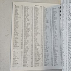 Manistee County Land Atlas And Plat Book 1995