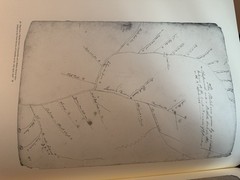 Atlas Of The Lewis And Clark Expedition