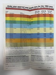 Vintage ’83 Daytona Speed Weeks 24hr Pepsi Challenge Tourist Travel Brochure