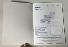 Crewe, Nantwich & Sandbach – Estate Publications Local Red Book Street Map