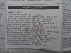 Vintage MAP & GUIDE of DUBLIN & IRELAND 1994. Attractions. Horse Racing Fixtures
