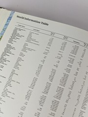 Reader’s Digest Atlas of the World by Reader’s Digest Editors (1987, Hardcover,
