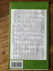 Godfrey Edition 1894,reprint OS Map of South Wimbledon & Merton Park London