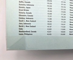 New Headline World Atlas by Hammond World Atlas