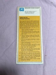 LIKE NEW 1970’s Florida Road Map – L@@K