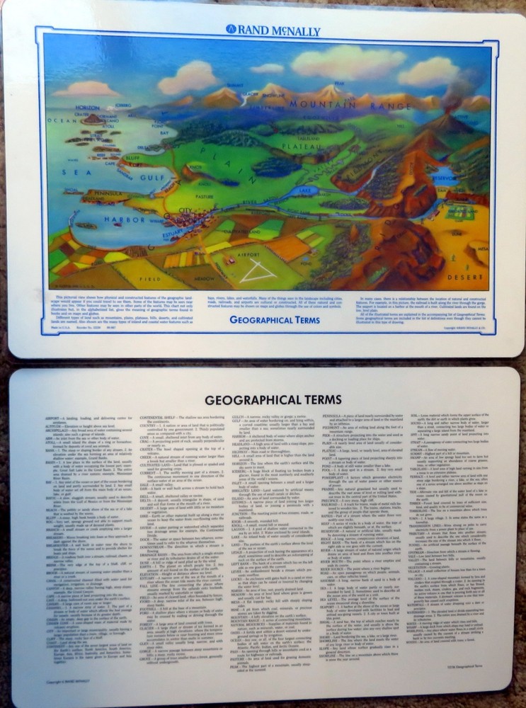 GEOGRAPHICAL TERMS – Rand McNally Desk Map US Grades 4 – 11