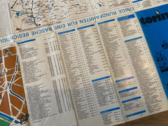Map Of Torino (Turin) 1983 (German)