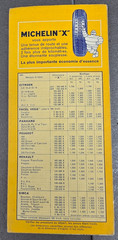 Michelin Map, No 205, ALLEMAGNE – GERMANY 1963 1:200 000