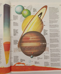 Rand McNally World Atlas, Signature Edition 1990 Monsanto Company St. Louis