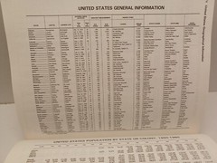 Rand McNally World Atlas, Signature Edition 1990 Monsanto Company St. Louis