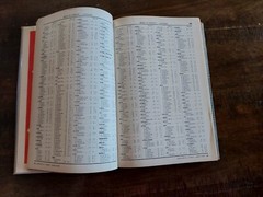 11TH EDITION GREGORY’S MELBOURNE & SUBURBS STREET DIRECTORY – WITH COVER – 1977