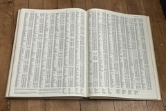 Britannica Atlas 1768 Large Sized Book Coffee Table World Map Collection 1974