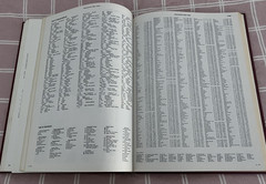 The World Book Great Geographical Atlas Rare hardback edition 1982 encyclopedia