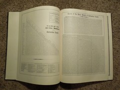 Vintage 1971 Atlas of Chittenden County Vermont by Tuttle Co Japan Book