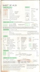 Woodstock Pathfinder SP 41/51 : Ordnance Survey