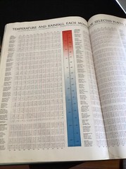 Vintage national geographic atlas of the world book 1981 USSR etc.