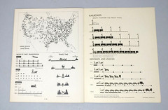 1946 Hammond AMERICAN HISTORY ATLAS 9.25 x 12.25″