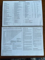 Richardsons Lake Huron Chartbook + Cruising Guide 4th Ed Georgian Bay Boating