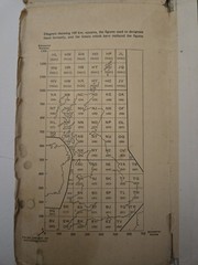 Vintage 1959 Ordnance Survey One-Inch Map of Great Britain London S.W. Sheet 170