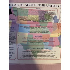 Map United States Laminated Placemat Education Homeschool 17×12″ Poster Capitals