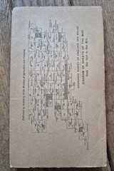 Vintage Ordnance Survey Map: SALISBURY & BULFORD Sheet 122 – 1 mile/1“ 1931