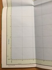 1989 Ordnance Survey Pathfinder Map 39 NC27/37 Cape Wrath , Rona And Sula Sgeir