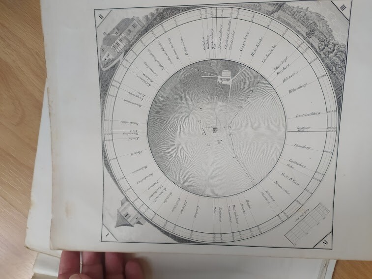 ANTIQ MAPS Panorama vom Inselsberg 1839 (Maps + description brochure)