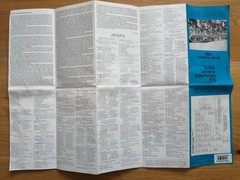 Old Ordnance Survey Maps – South Croydon 1895