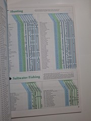 Georgia Atlas Gazetteer – Paperback By DeLorme