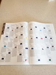 National Geographic Atlas of the World 8th Ed Coffee Table Book Coffee Shop Bar