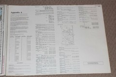 BBA Chart Kit Bahamas – 3rd Edition 1987 Ocean Navigation Plotter Map Guide
