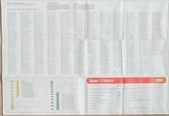 AA Map: Throughroutes to and from Dover (1981).