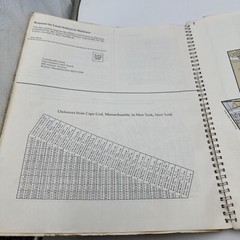 Waterway Guide Chart book New York Waters 1987 Spiral Bound Fold Out Maps Vntg