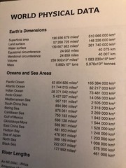Collins World Atlas: Complete Edition by Collins Maps Hardcover Book.