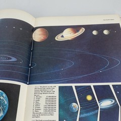 1977 Webster’s Color Atlas of the World 300+ Color Photos, Charts, and Maps