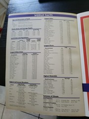 Desk atlas book
