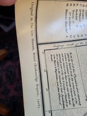 Donnes Map Of Bristal City 1826 Reproduced By Mears waterlow &sons ltd 1952.