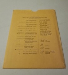 USGS Surficial Geologic Map Northfield Quadrangle, Massachusetts, NH & Vermont