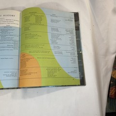 The Golden Bible Atlas with Relief Maps in Full Color Vintage 1957