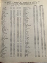 Rand McNally Cosmopolitan World Atlas (hardcover 1964)